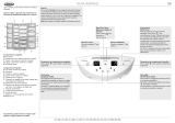 Whirlpool 20RU-D1 A+ SF Program Chart