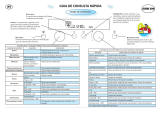 Whirlpool AMW 594 IX Program Chart