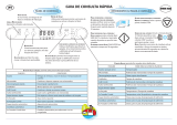 IKEA MWN 400 W Program Chart