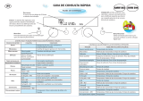 Whirlpool AMW 593 IX Program Chart