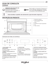 Whirlpool W6 MD440 BSS Daily Reference Guide