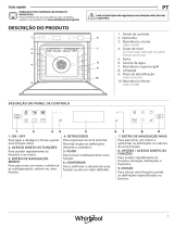 Whirlpool W7 OS4 4S1 P Daily Reference Guide