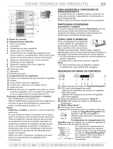 Bauknecht KGN317ProfreshA+IN Program Chart