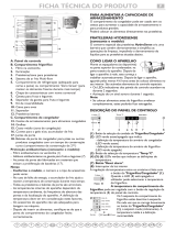 Bauknecht WBE3352 A+NFCWF Program Chart