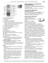 Bauknecht KGN339 SUPERECO A++ IN Program Chart
