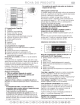Bauknecht KGN339 SUPERECO A++ IN Program Chart