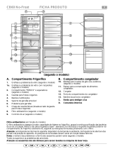 Bauknecht CBA 308 NF/AL Program Chart