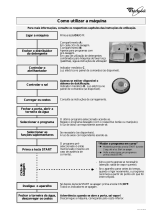 Whirlpool ADP 5447 Program Chart