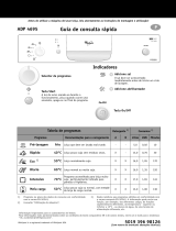 Whirlpool ADP 4695 IX Program Chart