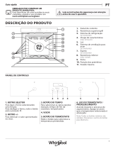 Whirlpool AKP 462/IX Daily Reference Guide