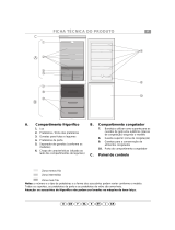 IKEA ARC 5661 Program Chart