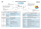 Bauknecht DMCG 7245 IN Program Chart