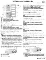 Bauknecht KGA355 BIO OPTIMA/1 IN Program Chart