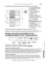 IKEA CR327AV7 Program Chart