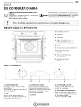 Indesit IFW 5848 C IX Daily Reference Guide