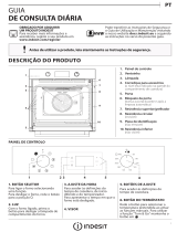 Indesit IFW 3540 P IX Daily Reference Guide