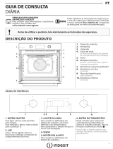 Indesit IFW 5841 JP IX Daily Reference Guide