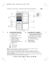 IKEA ARC 7070/SI Program Chart