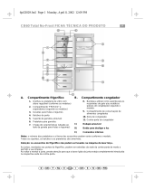 Bauknecht KGNB 3900 Program Chart