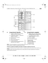 LADEN CBA 308 NF/AL Program Chart