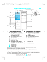 Bauknecht KCGE 3559/V/2 Program Chart
