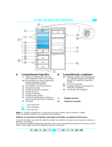 Bauknecht KGC 3559/0 Program Chart