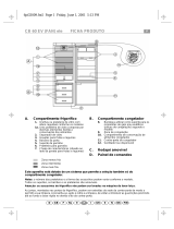 Bauknecht KVCT 3759/2 Program Chart
