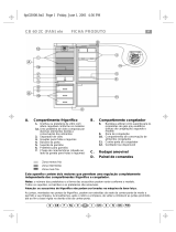 Bauknecht KGEA 3900/1 Program Chart