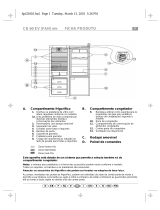 Bauknecht KGEA 3300/2 Program Chart