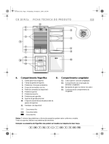 Bauknecht FIC-371 Program Chart