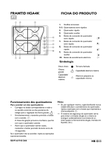 IKEA HB G13 S Program Chart