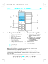 IKEA DC 3315 Program Chart