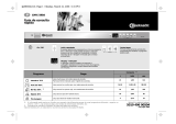 Bauknecht GMX 5984 W Program Chart