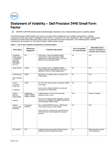 Dell Precision 3440 Small Form Factor Administrator Guide