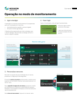 HexagonHxGN AgrOn Monitoramento de Máquinas