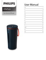 Philips OlfaPure Aroma Commemorative Car Air Purifier Manual do usuário