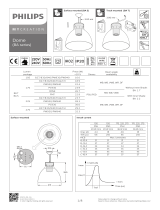 Philips BA Series Manual do usuário