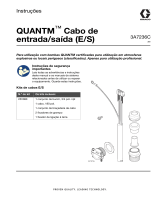 Graco 3A7236C, QUANTM Cabo E/S Guia de usuario